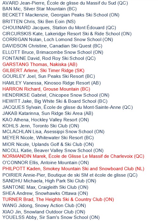 Liste finale 4