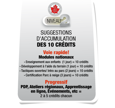 Cheminement niveau 2